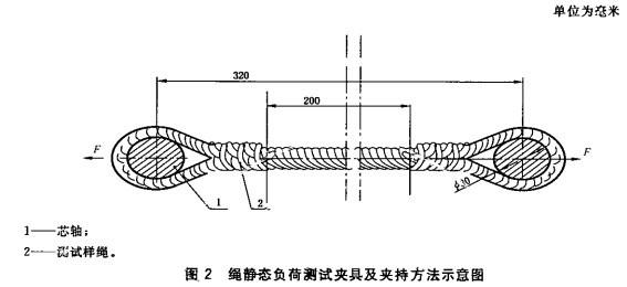 安全帶試驗(yàn)機(jī)如何測試安全帶靜負(fù)荷