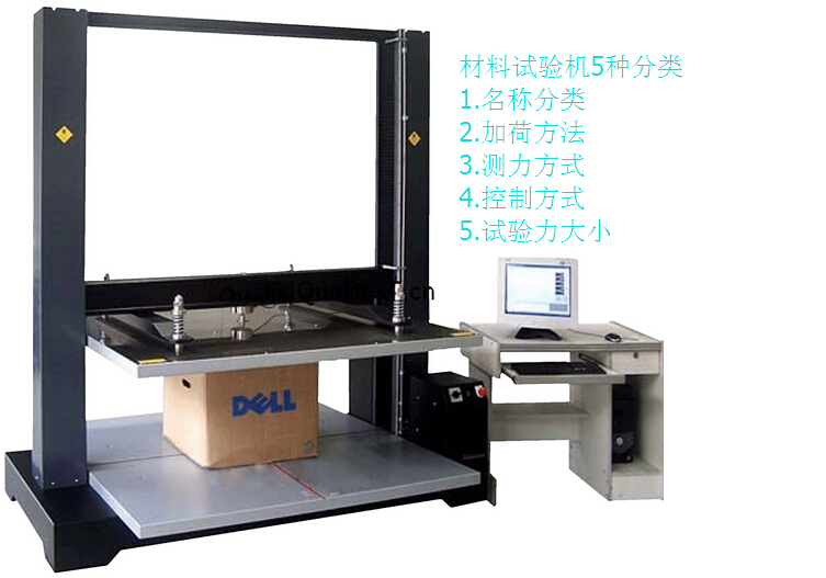 5方面看材料試驗機的類型